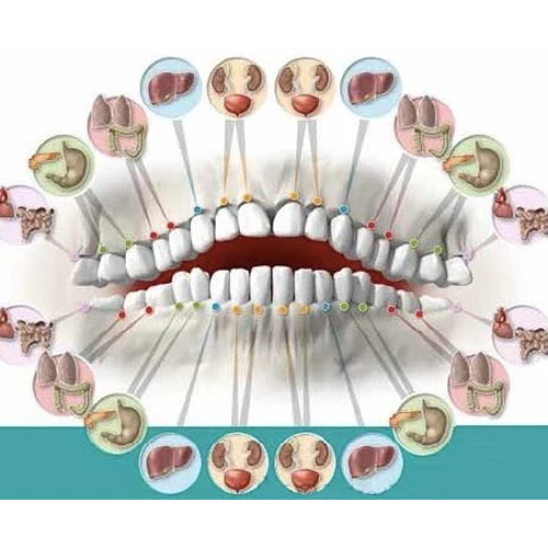 odontologia biológica Curitiba